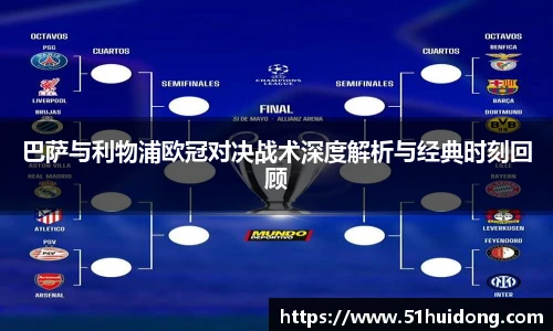 巴萨与利物浦欧冠对决战术深度解析与经典时刻回顾