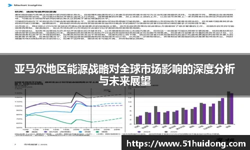 看球直播亚马尔地区能源战略对全球市场影响的深度分析与未来展望